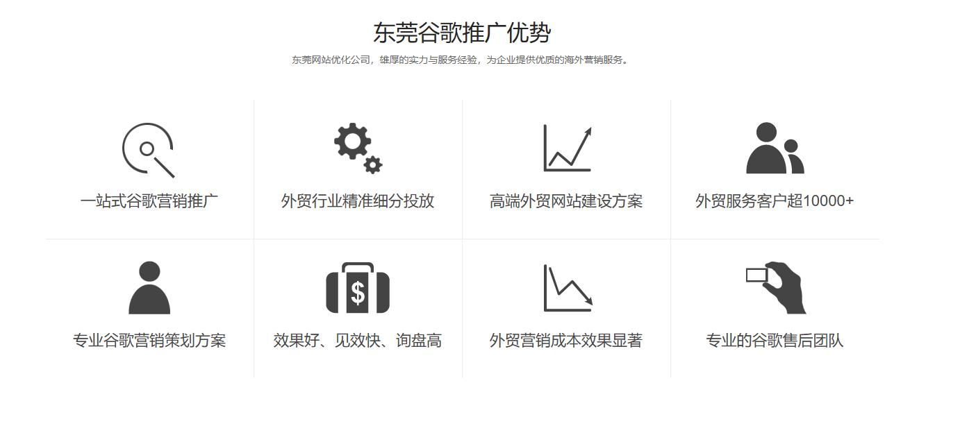 东莞谷歌推广多少费用？
